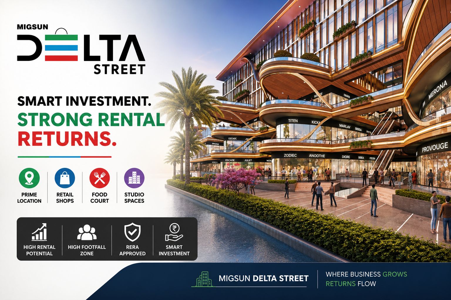 Can Migsun Delta Street Deliver High Rental Income-compressed